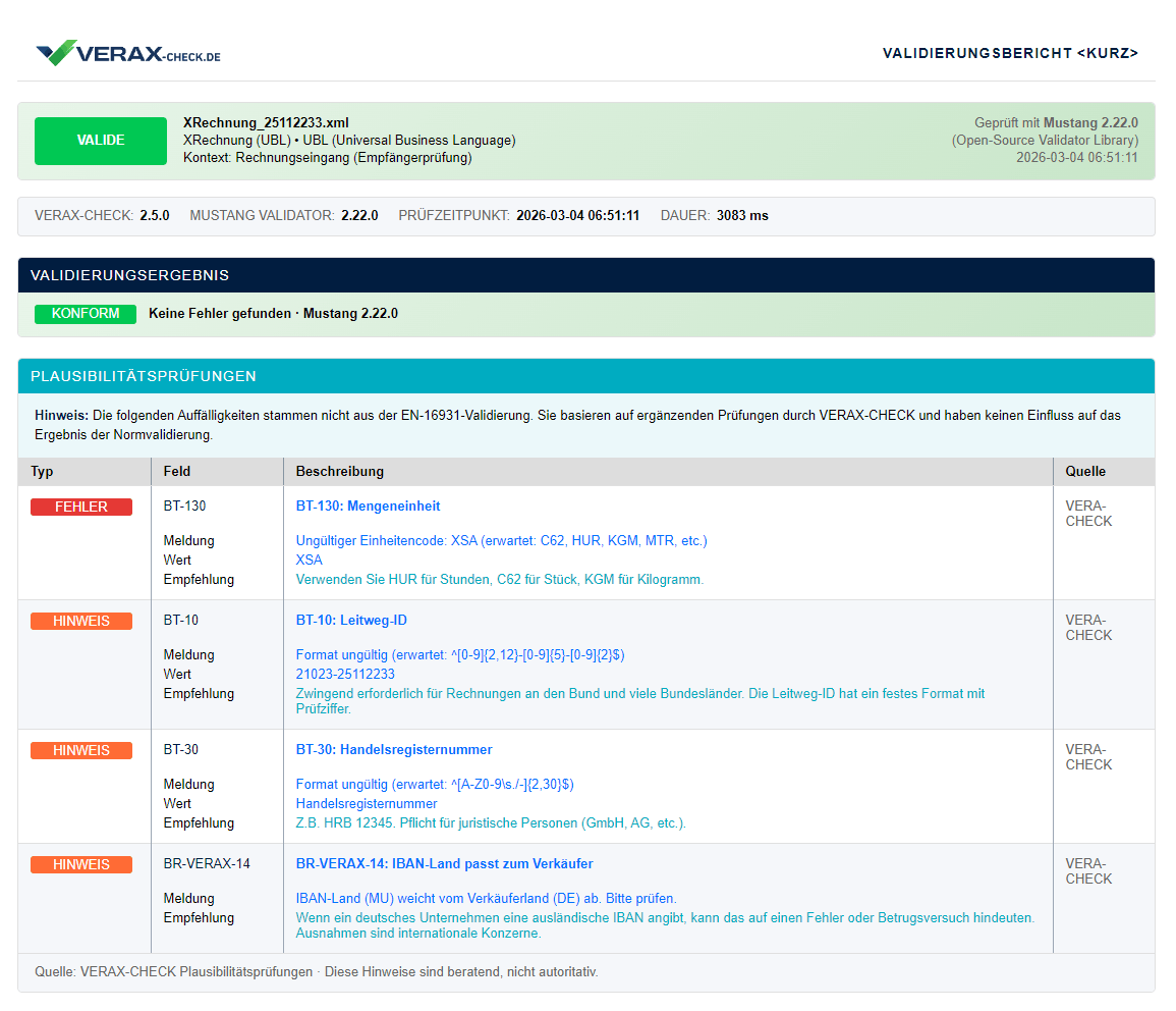 VERAX-CHECK Plausibilitätsprüfungen mit Empfehlungen
